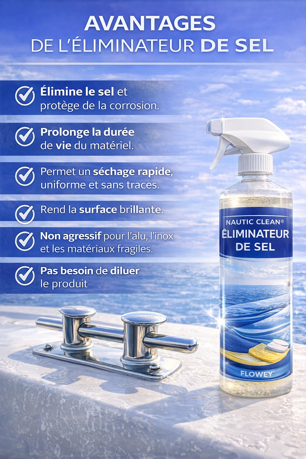 Nautic Clean 27 Anti-sel 1L