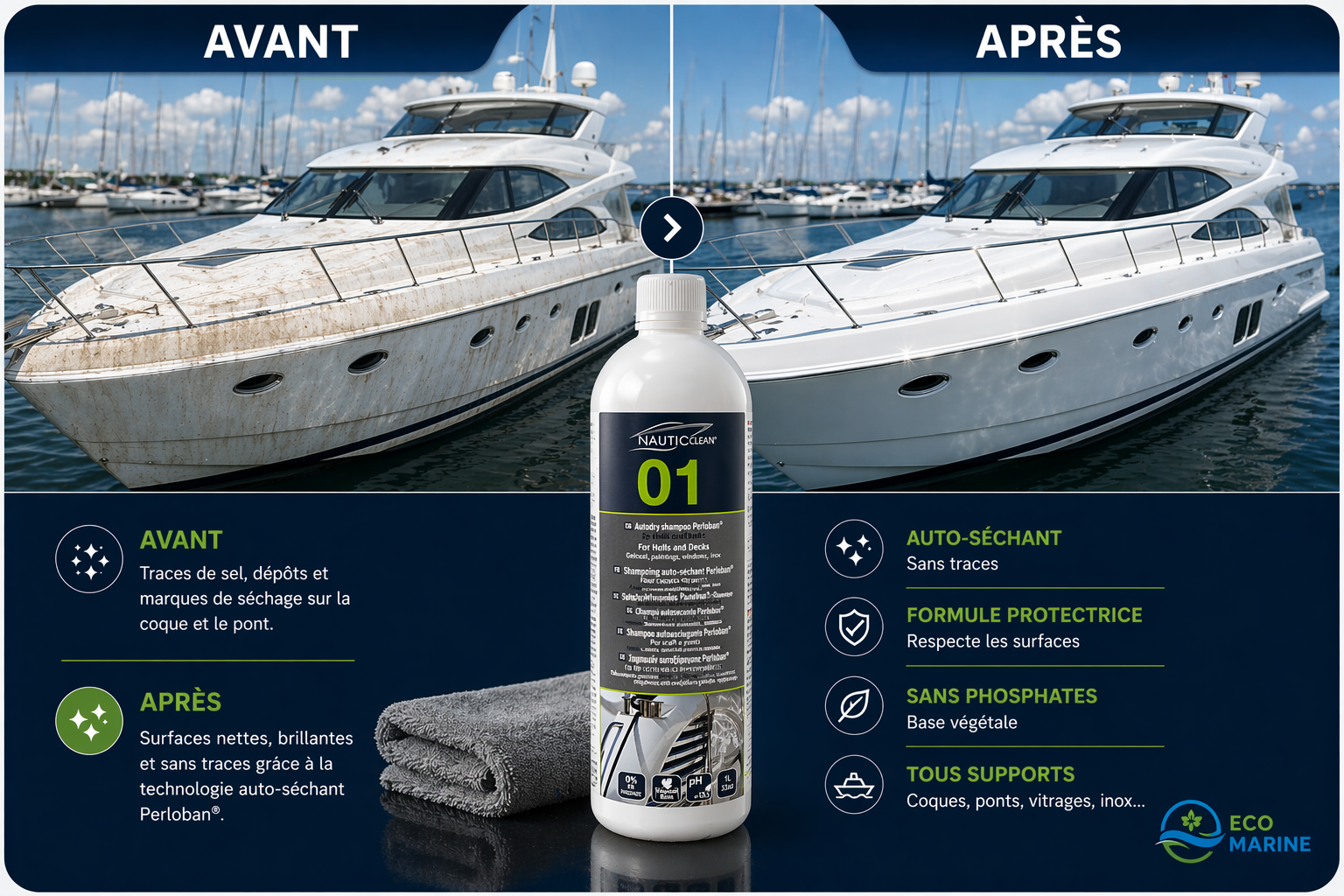 Nautic Clean 01 Shampoing auto-séchant 1L