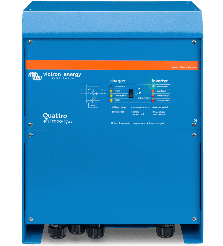 Quattro 48/10000/140-100/100 45