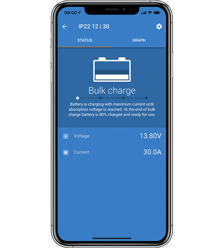 Blue Smart IP22 Charger 12/30 (1)
