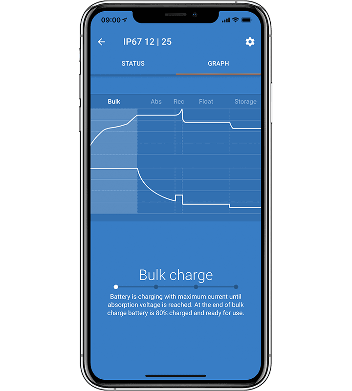 Blue Smart IP67 Charger 12/13 (1)