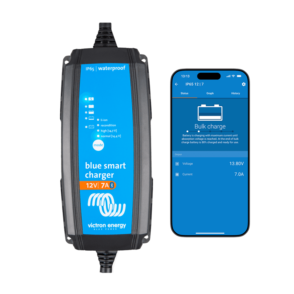 Blue Smart IP65 Charger 24/13 + DC connector
